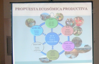 CIPCA Beni compartió los resultados de su trabajo institucional con organizaciones sociales y autoridades locales